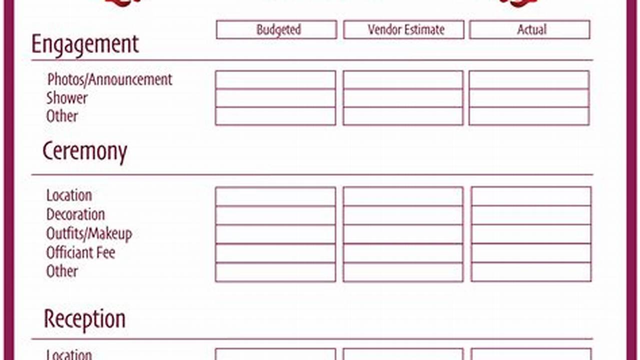Wedding Budget Planner Template: A Comprehensive Guide to Manage Your Wedding Expenses