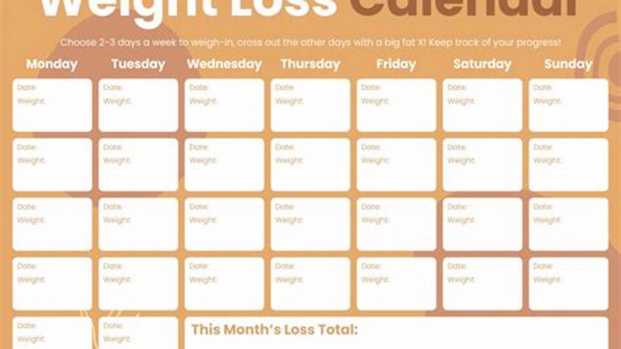 Weight Loss Calendar 2024 Free