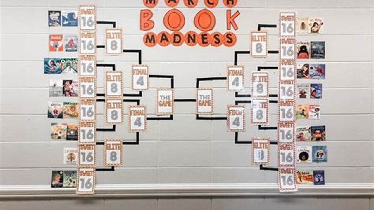 Welcome To March Book Madness 2024!, 2024