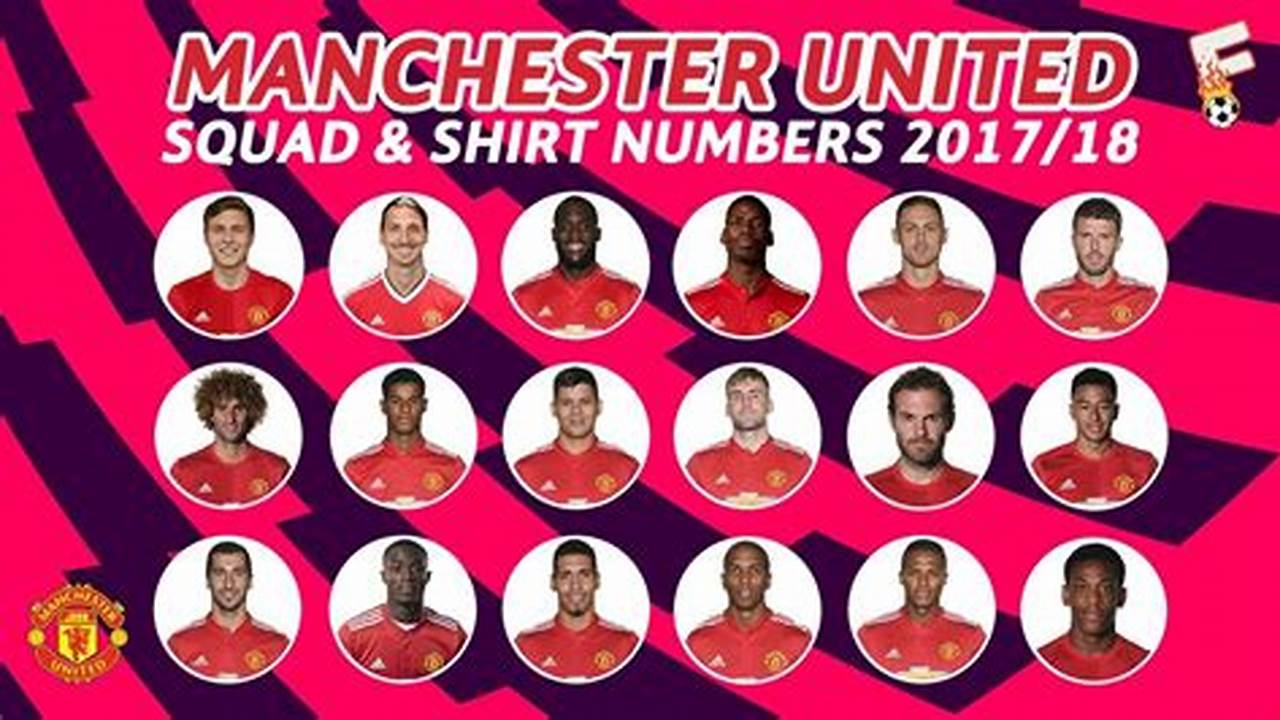 What Are The Ball Numbers, And Who Can Manchester United Face?, 2024