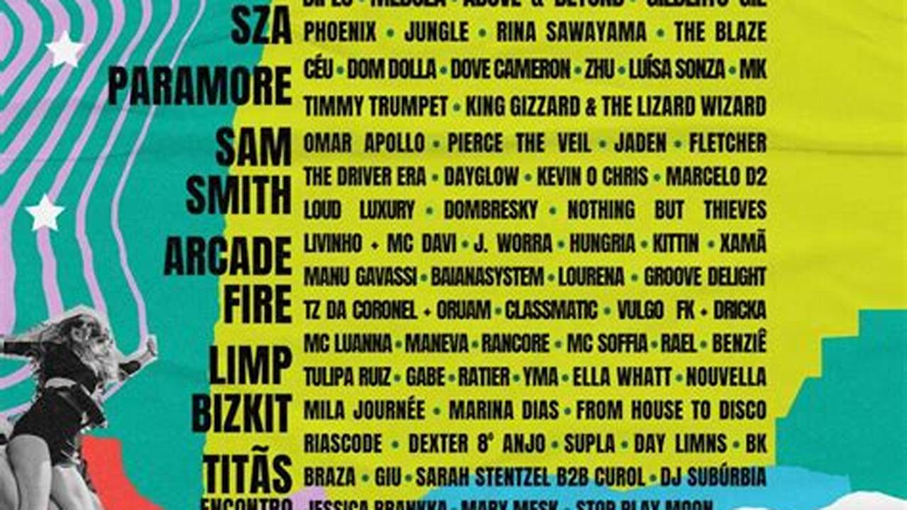 What Are The Dates Of Lollapalooza Brasil 2024?, 2024