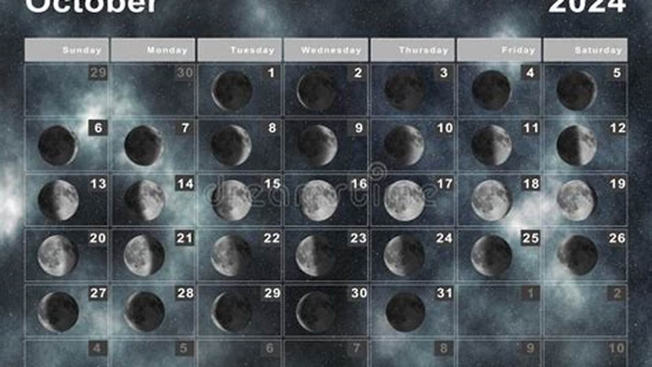 What Are The Moon Phases For October 2024