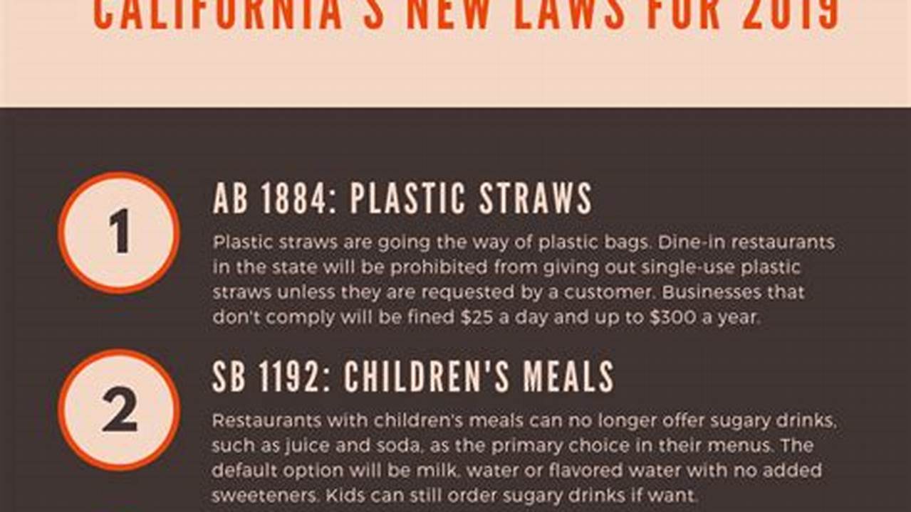What Are The New Laws For 2024 In California