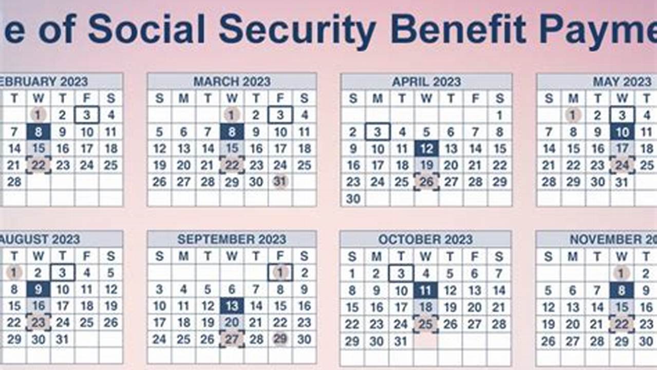 What Changes Are Coming To Social Security In 2024