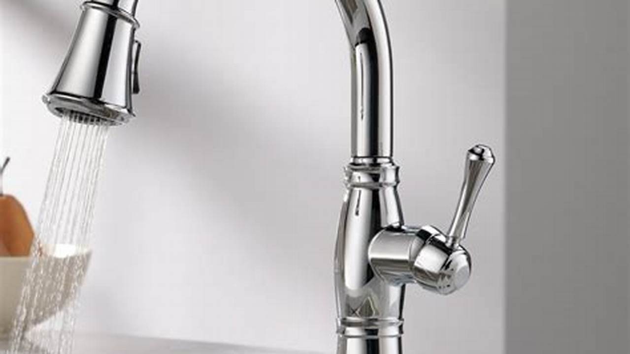 What Color Faucets Are In Style 2024