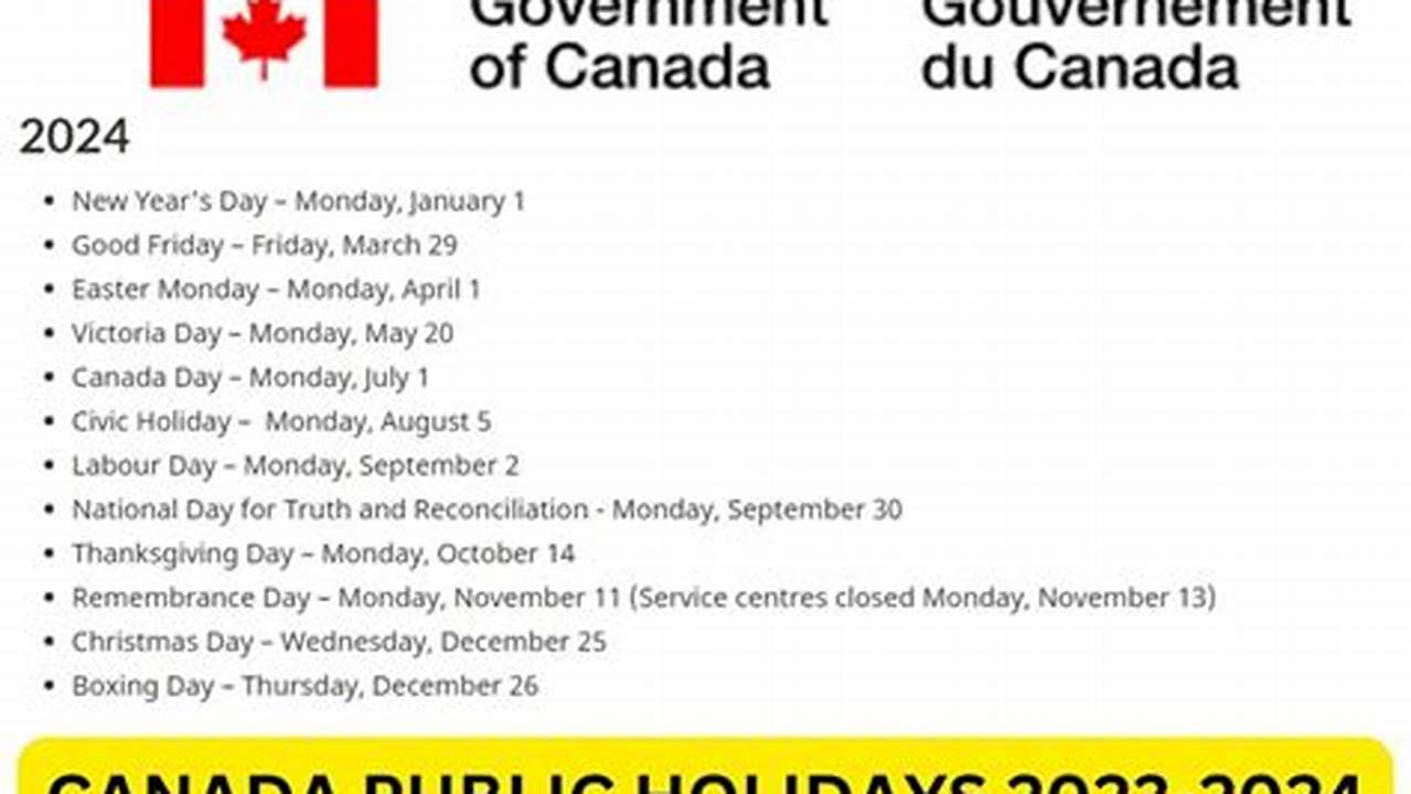 What Days Are Banks Closed In Canada 2024