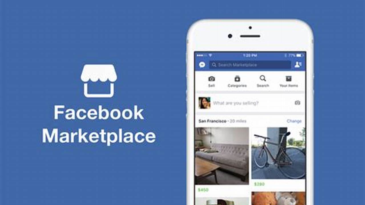 What Happened To Facebook Marketplace 2024