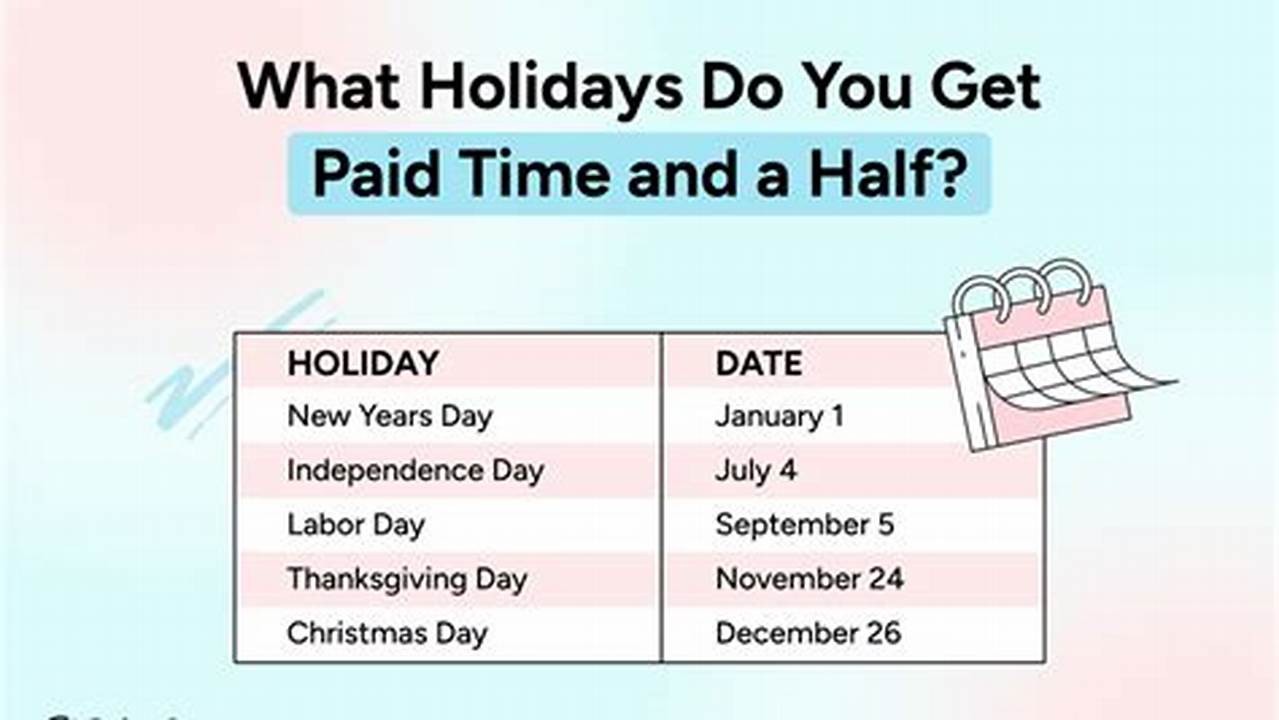 What Holidays Does Target Pay Time And A Half 2024