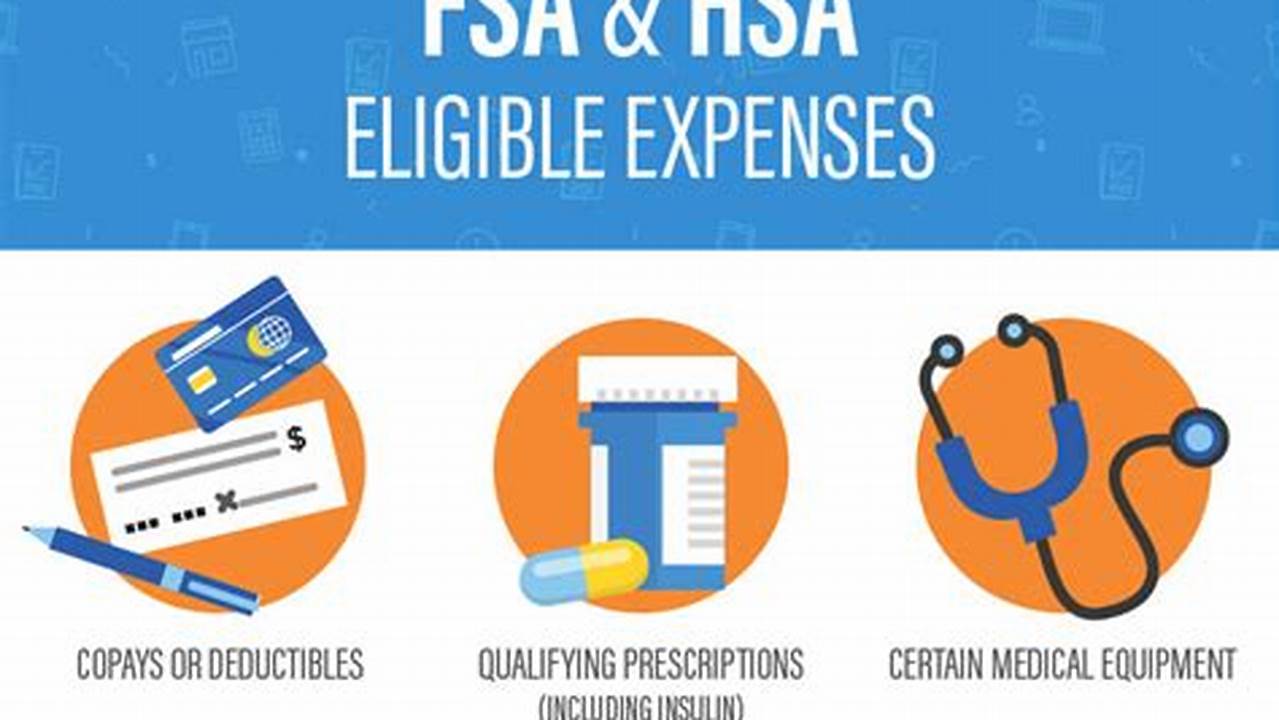 What Is Covered Under Fsa 2024