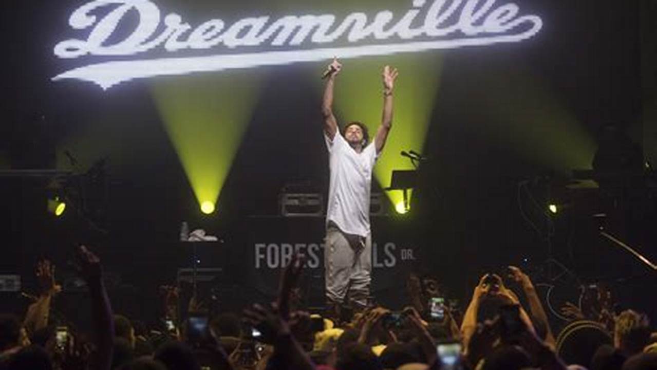 What Is Dreamville J Cole