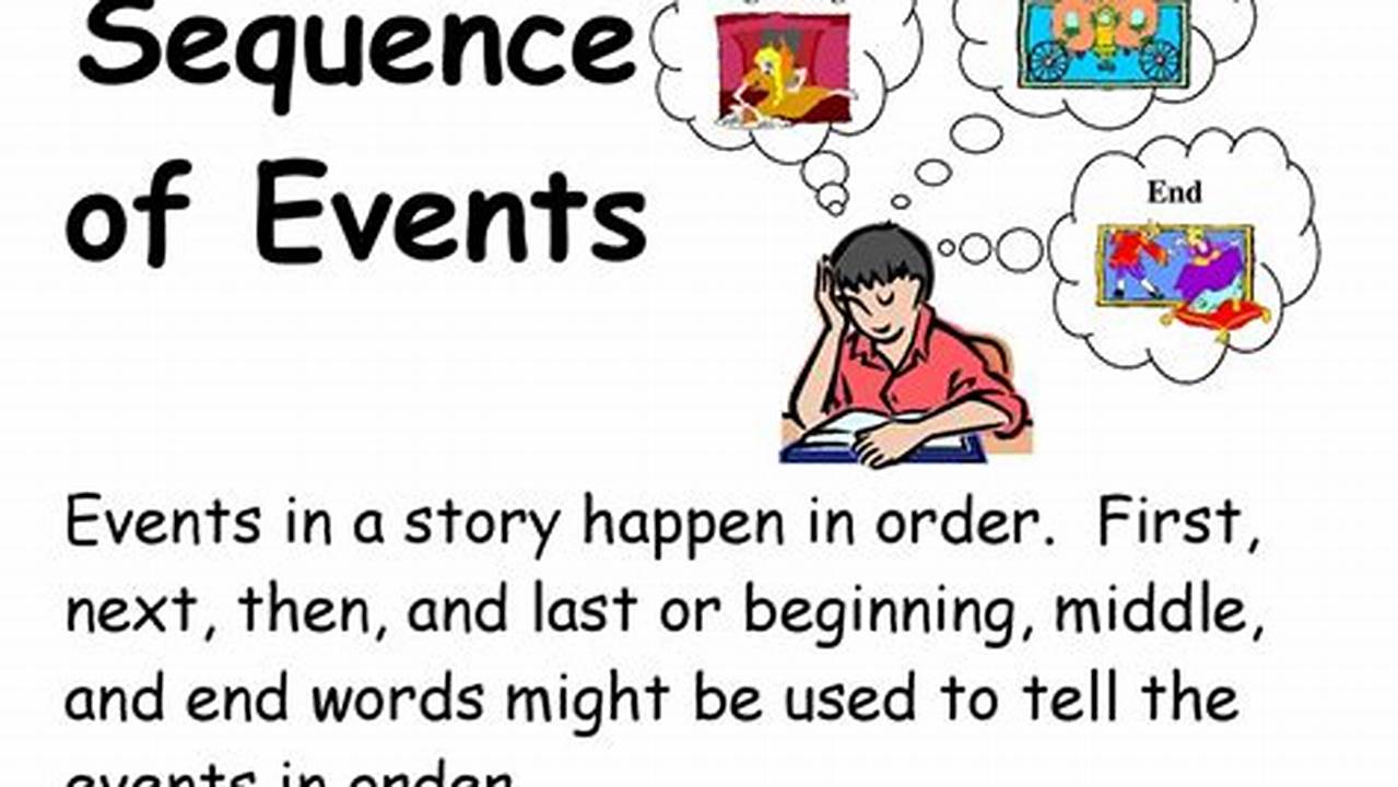 What Is Sequence Of Events In A Story