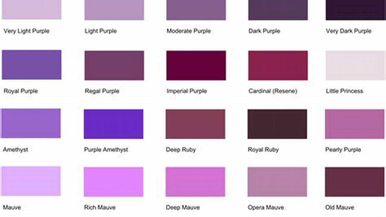 What Is The Color Purple About 2024