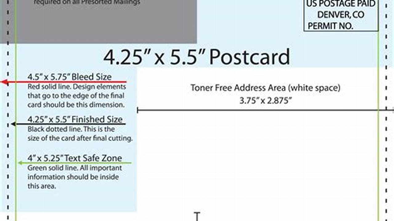 What Is The Cost To Mail A 5x7 Postcard 2024