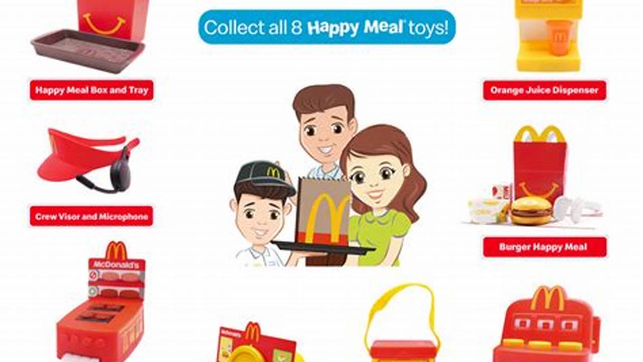 What Is The Current Happy Meal Toy October 2024