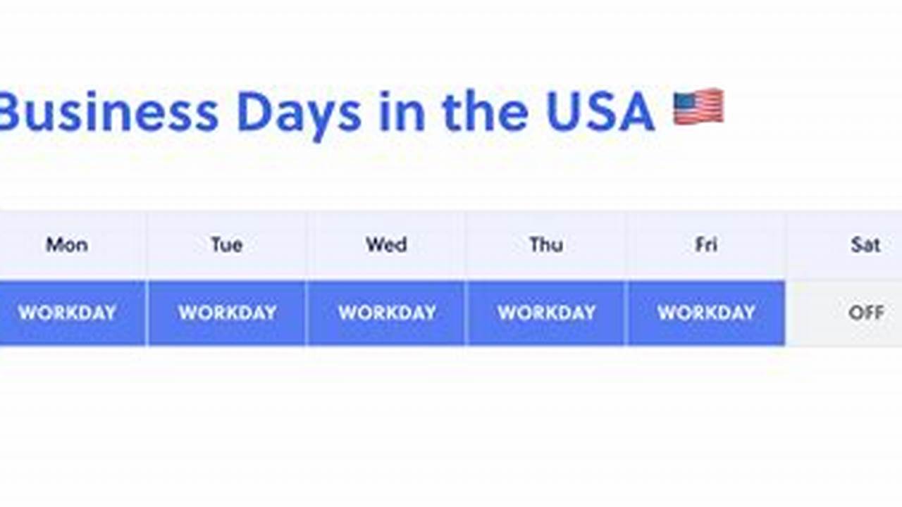 What Is The Difference Between Calendar Days And Working Days