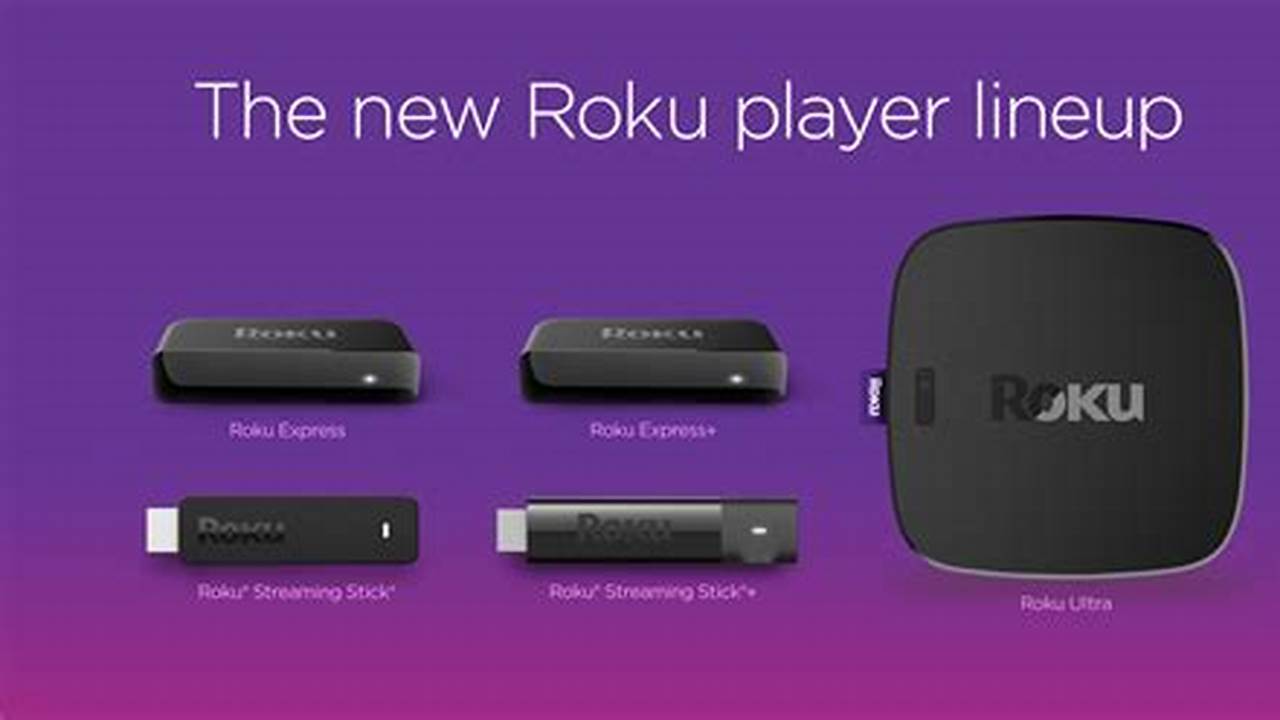 What Is The New Roku In 2024