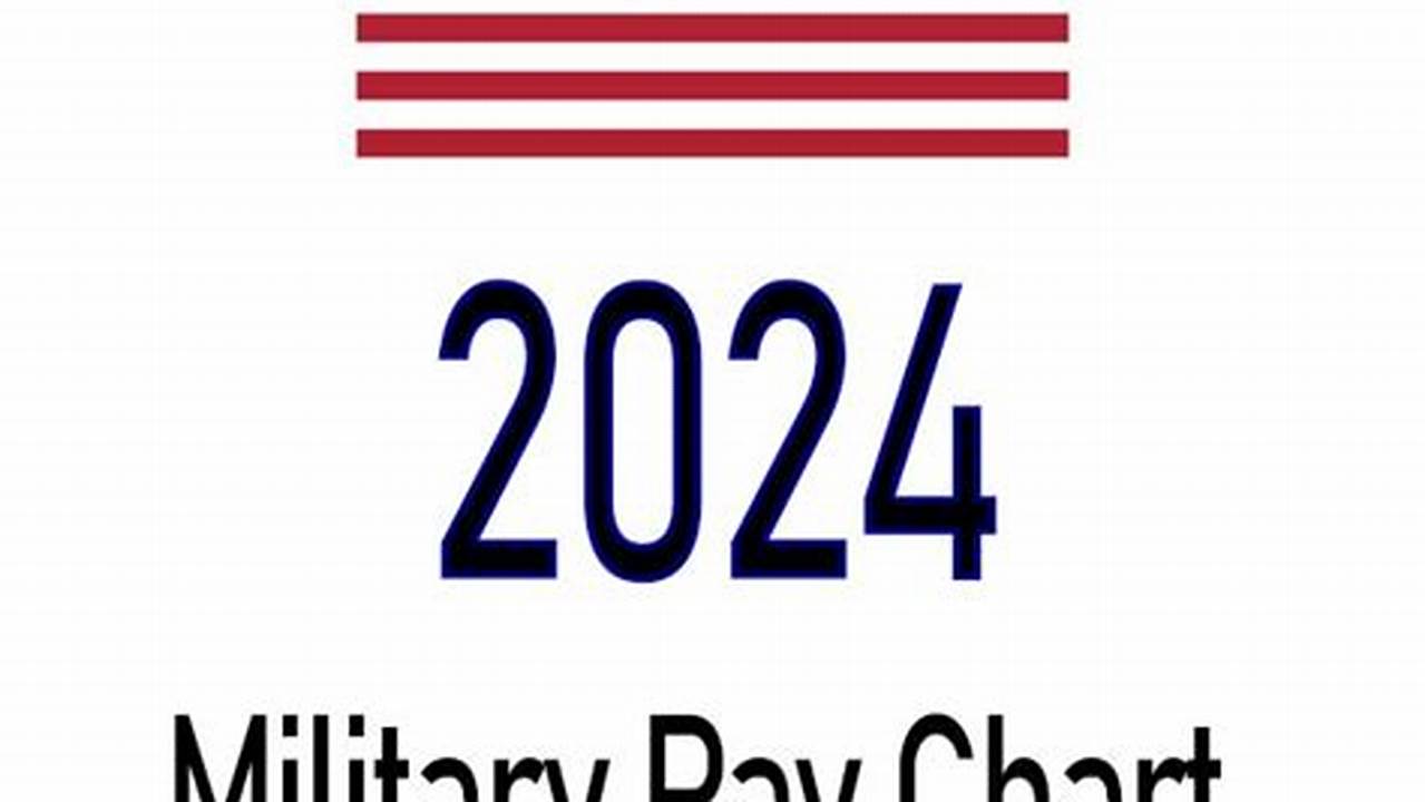 What Is The Projected Military Pay Raise For 2024