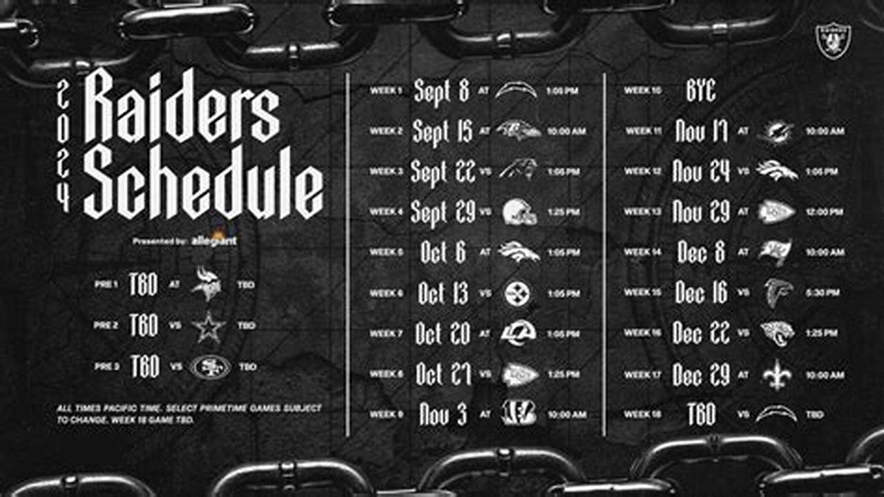 What Is The Raiders Schedule For 2024