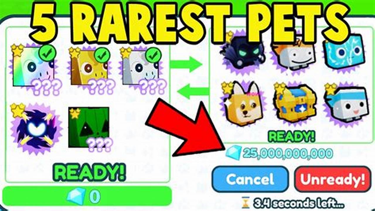 What Is The Rarest Pet In Pet Simulator X 2024