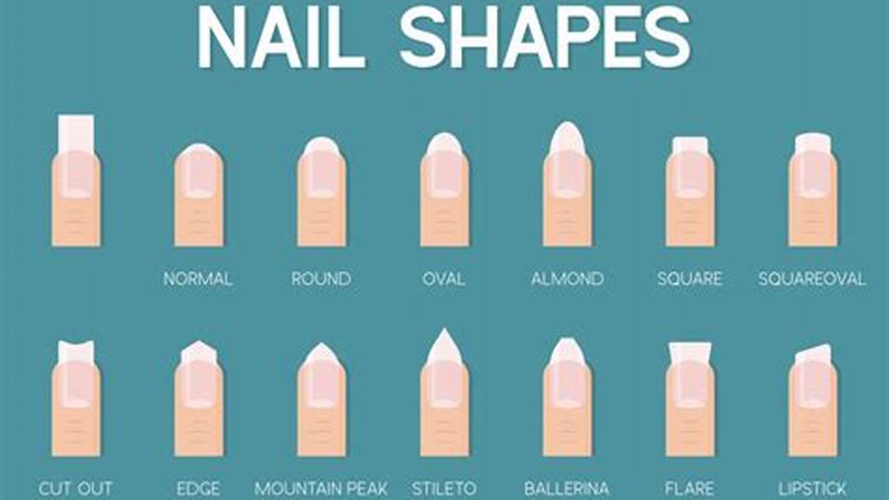 What Nail Shape Is In For 2024