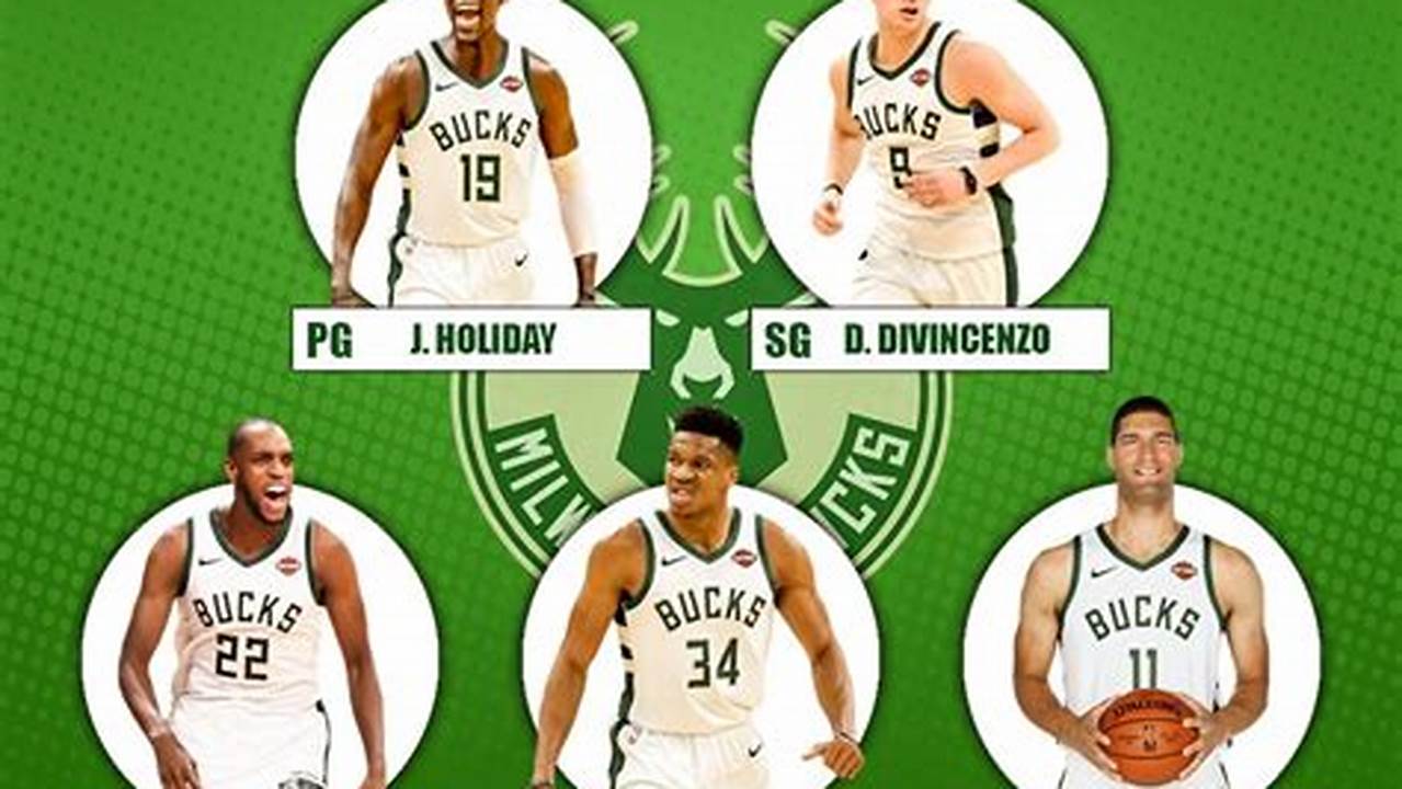 What Pick Do The Bucks Have In 2024