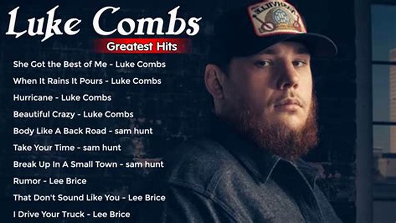 What Songs Has Luke Combs Covered - Janey Kelley
