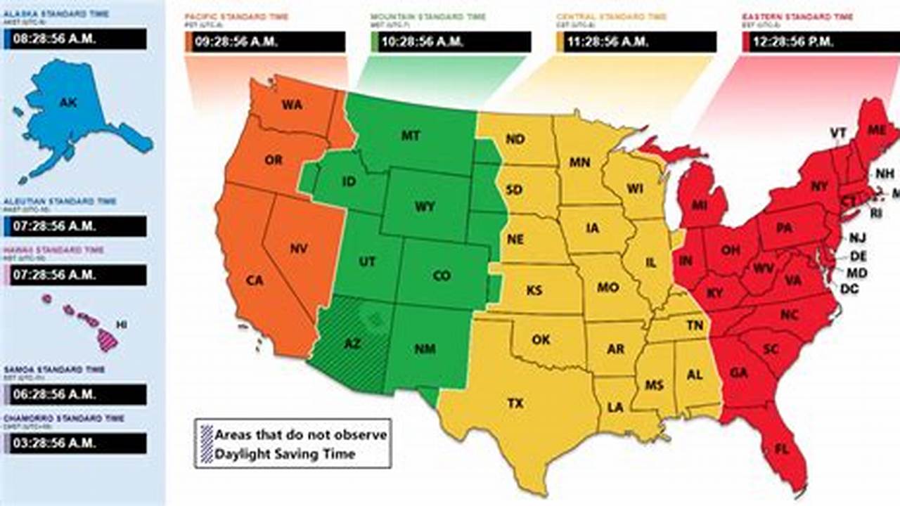 What States Don'T Have Daylight Savings 2024