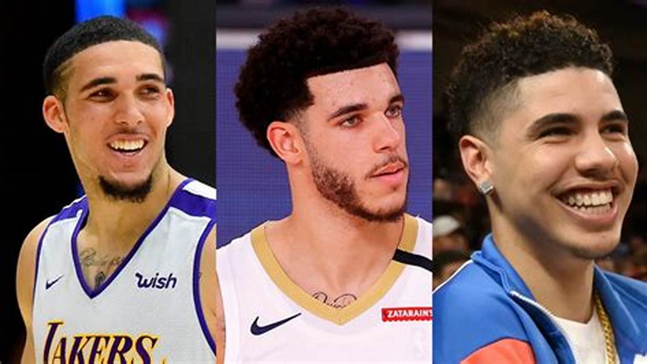 What Team Does Liangelo Ball Play For 2024