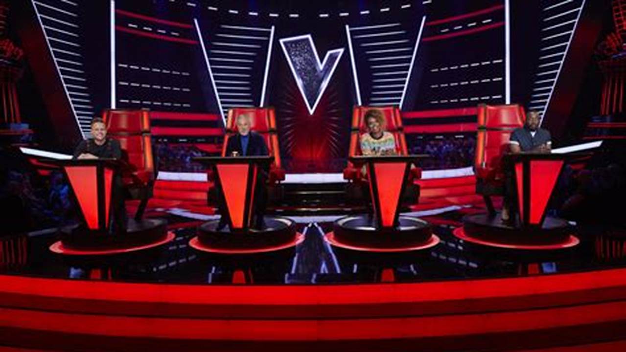 What Time Does The Voice Start Tonight