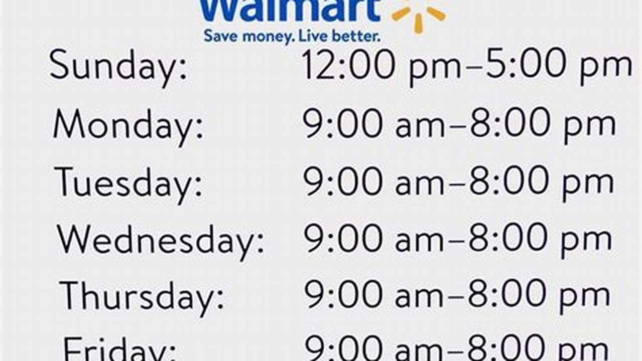 What Time Does Walmart Open On Thanksgiving 2024