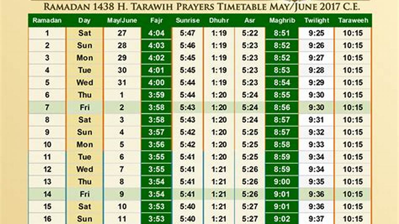 What Time Is Taraweeh Prayer 2024 Calendar