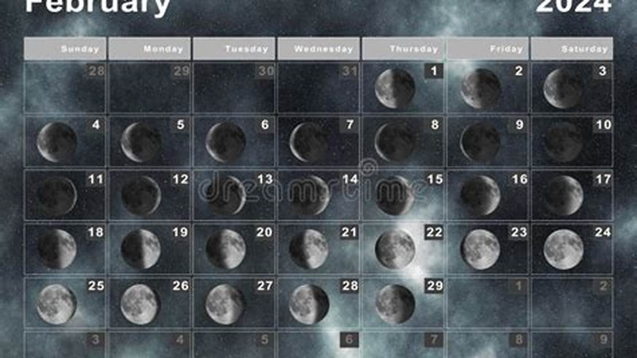 What Time Is The Full Moon February 2024