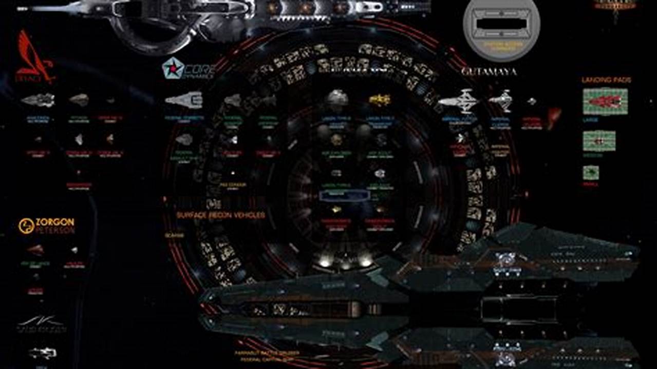 What To Do In Elite Dangerous 2024