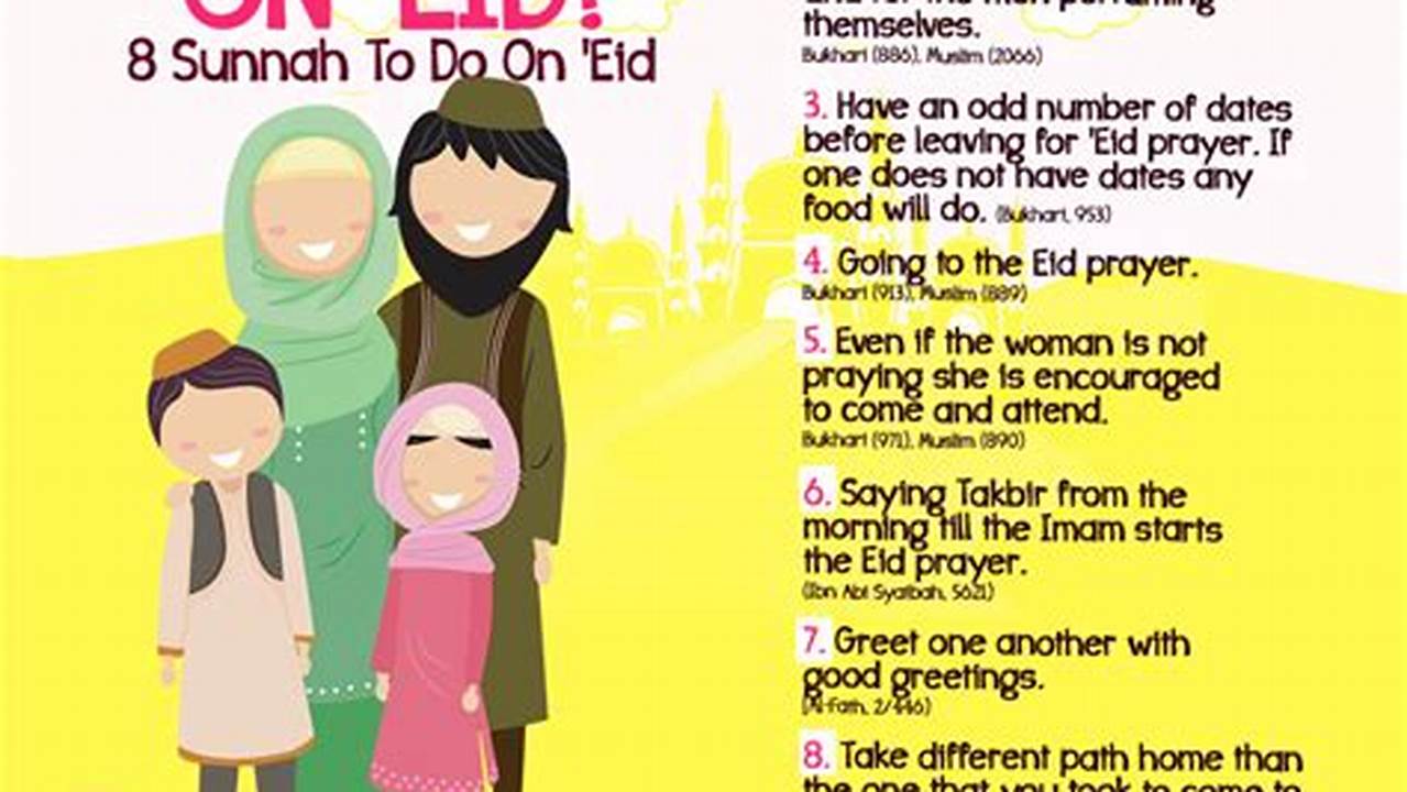What To Do On Eid