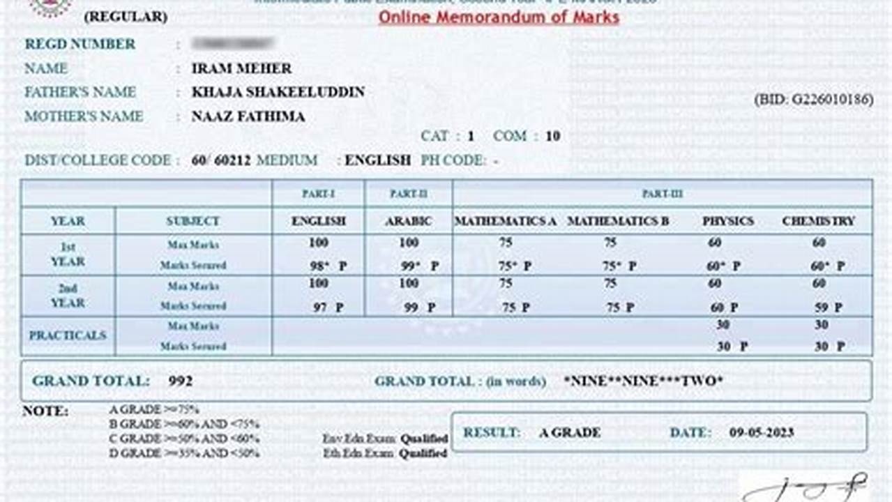 When Are Intermediate Results 2024 Telangana