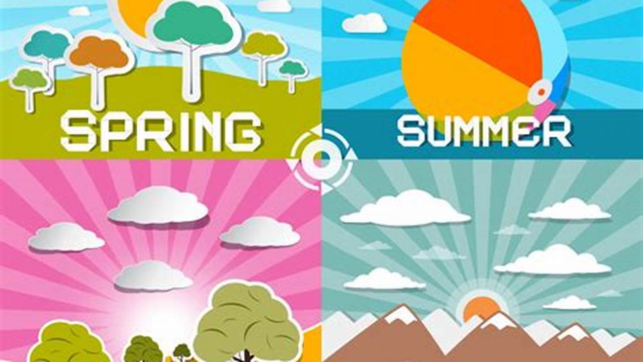 When Do The Four Seasons Start In 2024—For Spring, Summer, Fall, And Winter?, 2024