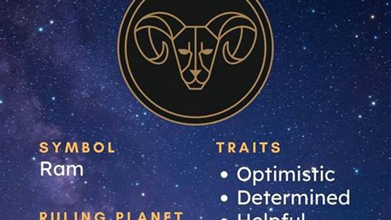 When Does Aries Season Start 2024 Horoscope