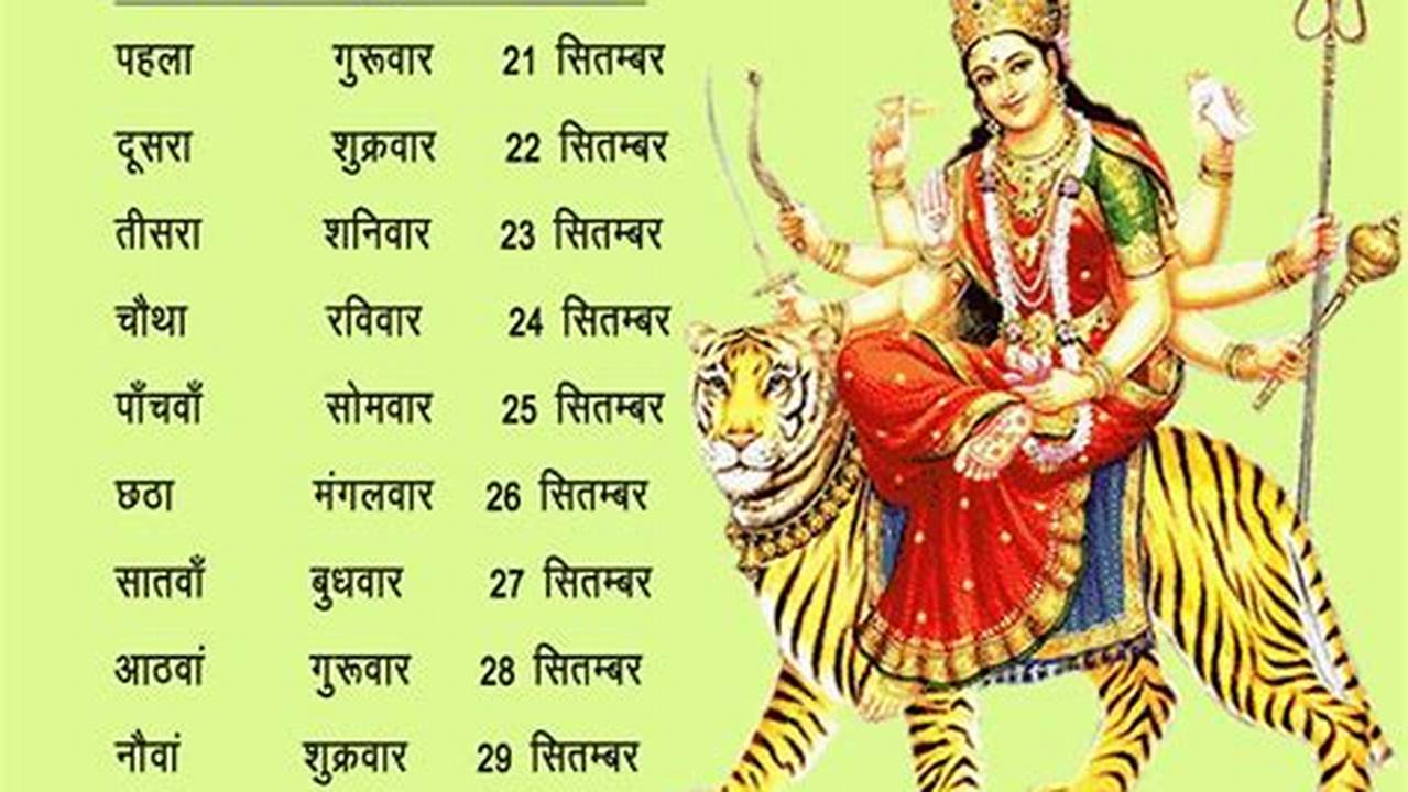 When Does Navratri Start In March 2024