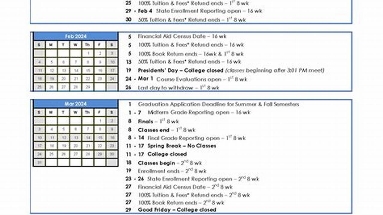 When Does Spring Semester Start For College 2024 Schedule