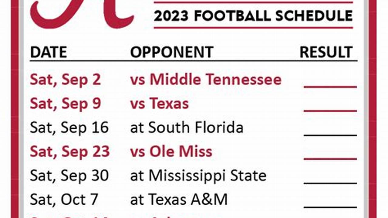 When Is Alabama Spring Game 2024