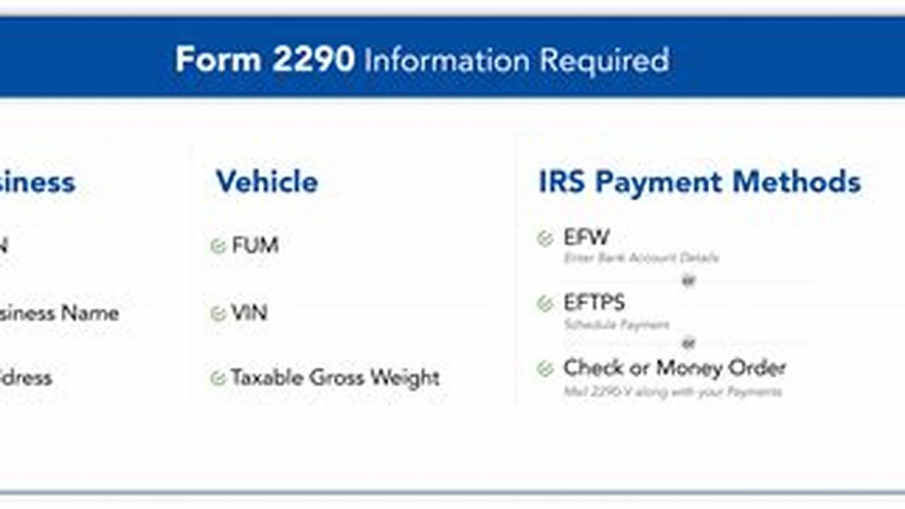 When Is Form 2290 Due For 2024