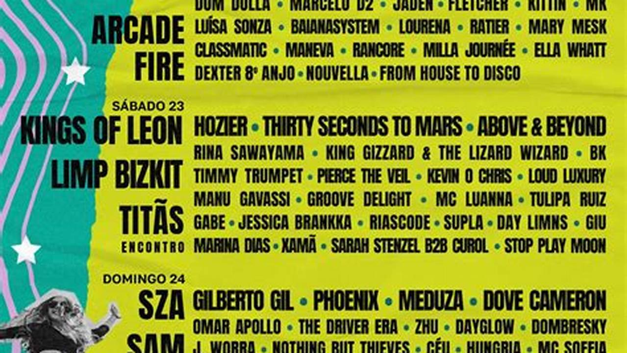 When Is Lollapalooza Brazil 2024?, 2024