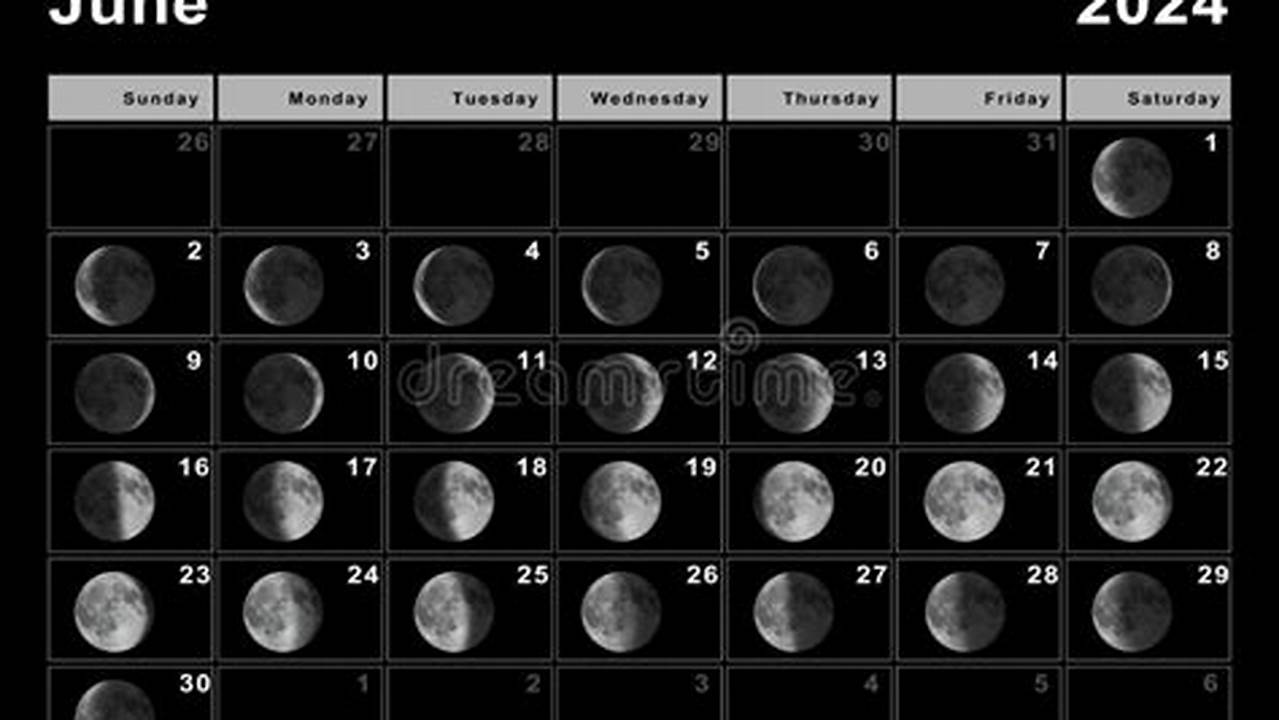 When Is New Moon June 2024