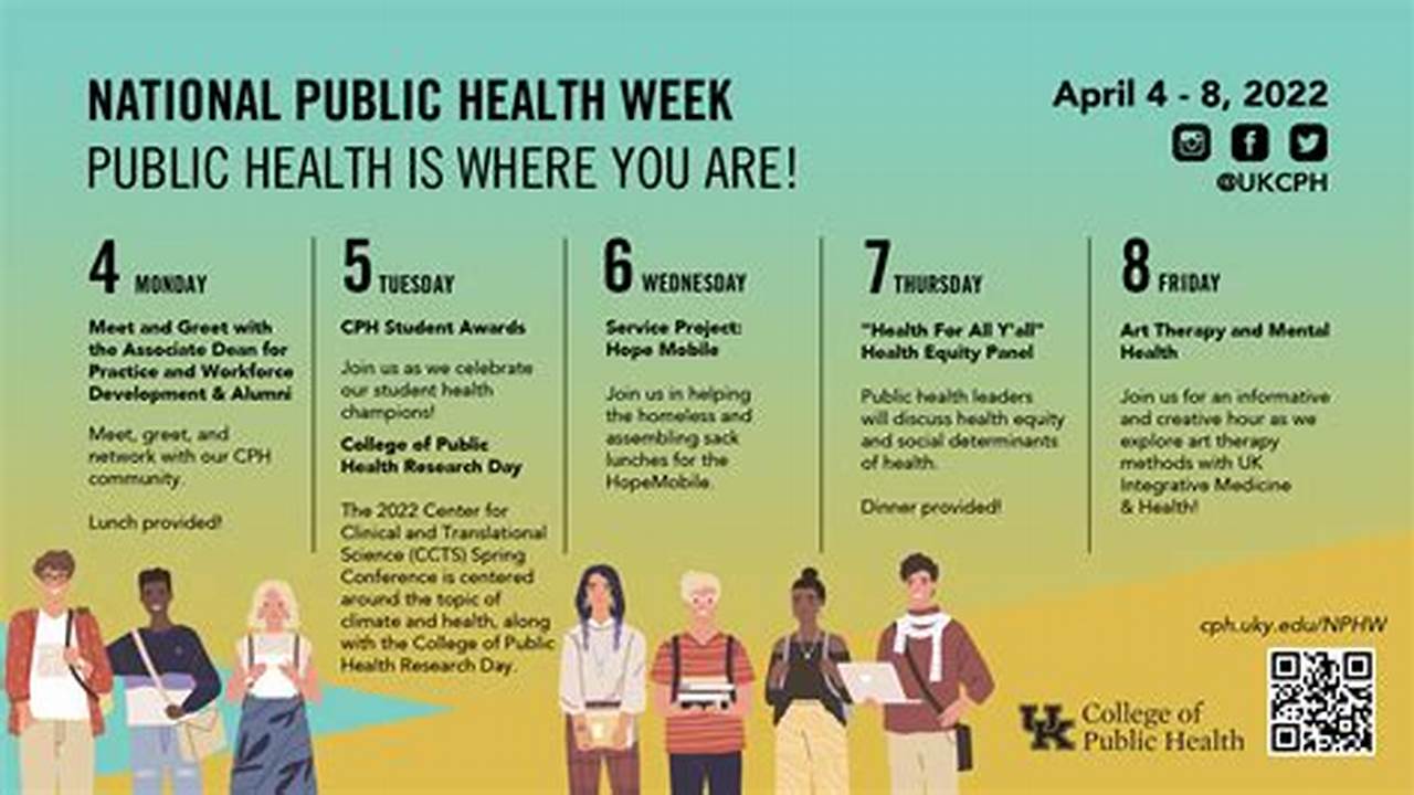 When Is Public Health Week 2024