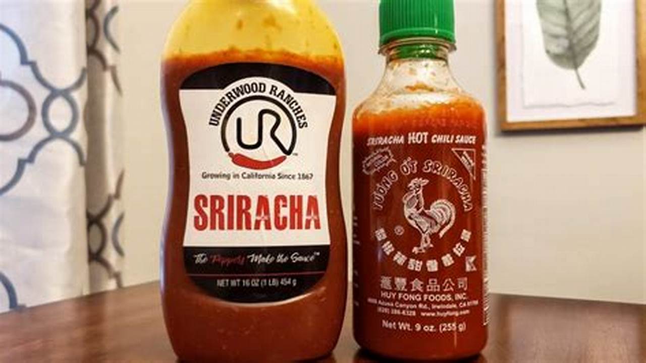 When Is Sriracha Coming Back 2024