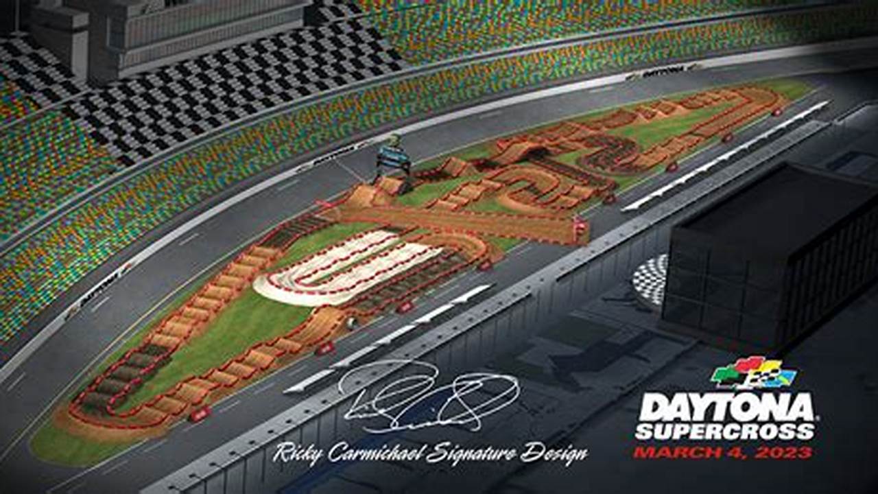 When Is Supercross Daytona 2024