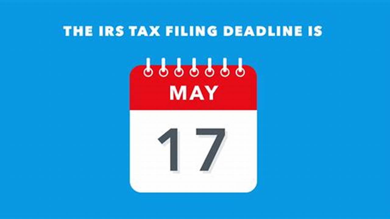 When Is The Deadline If I File An Extension?, 2024