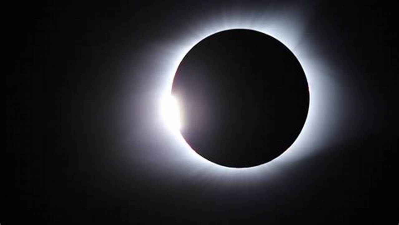 When Is The Total Eclipse In 2024