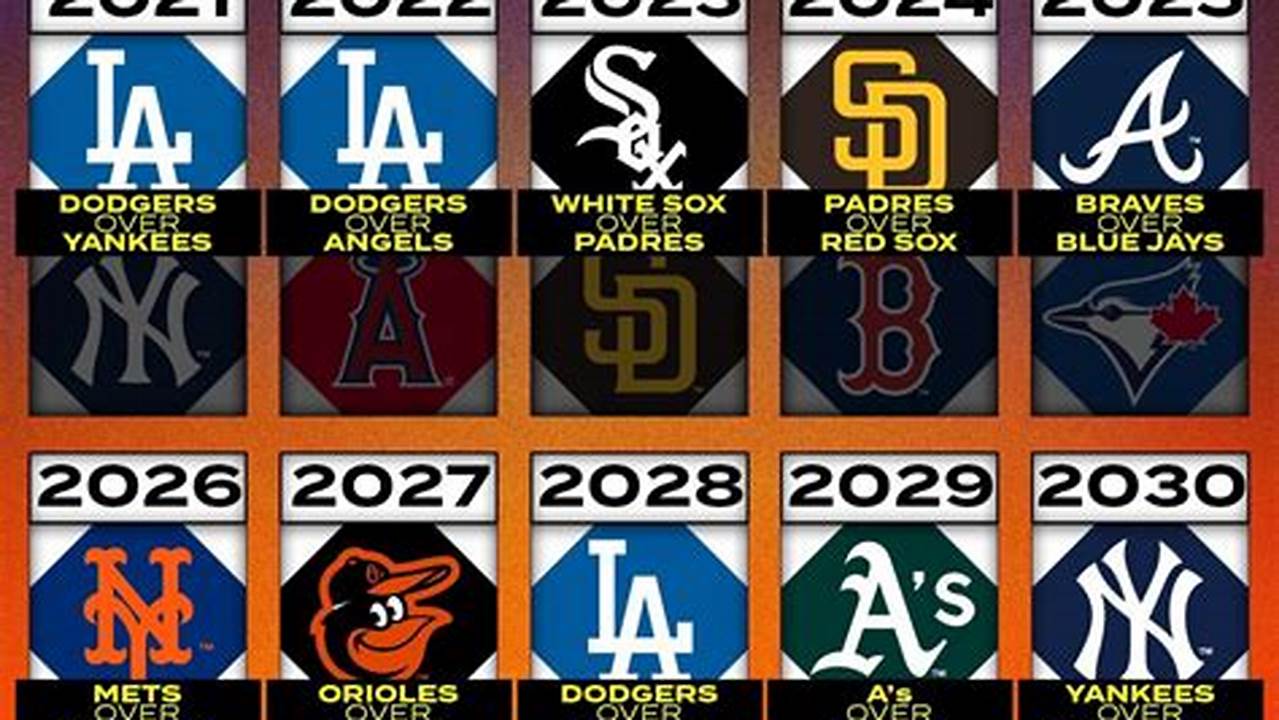 When Is The World Series In 2024