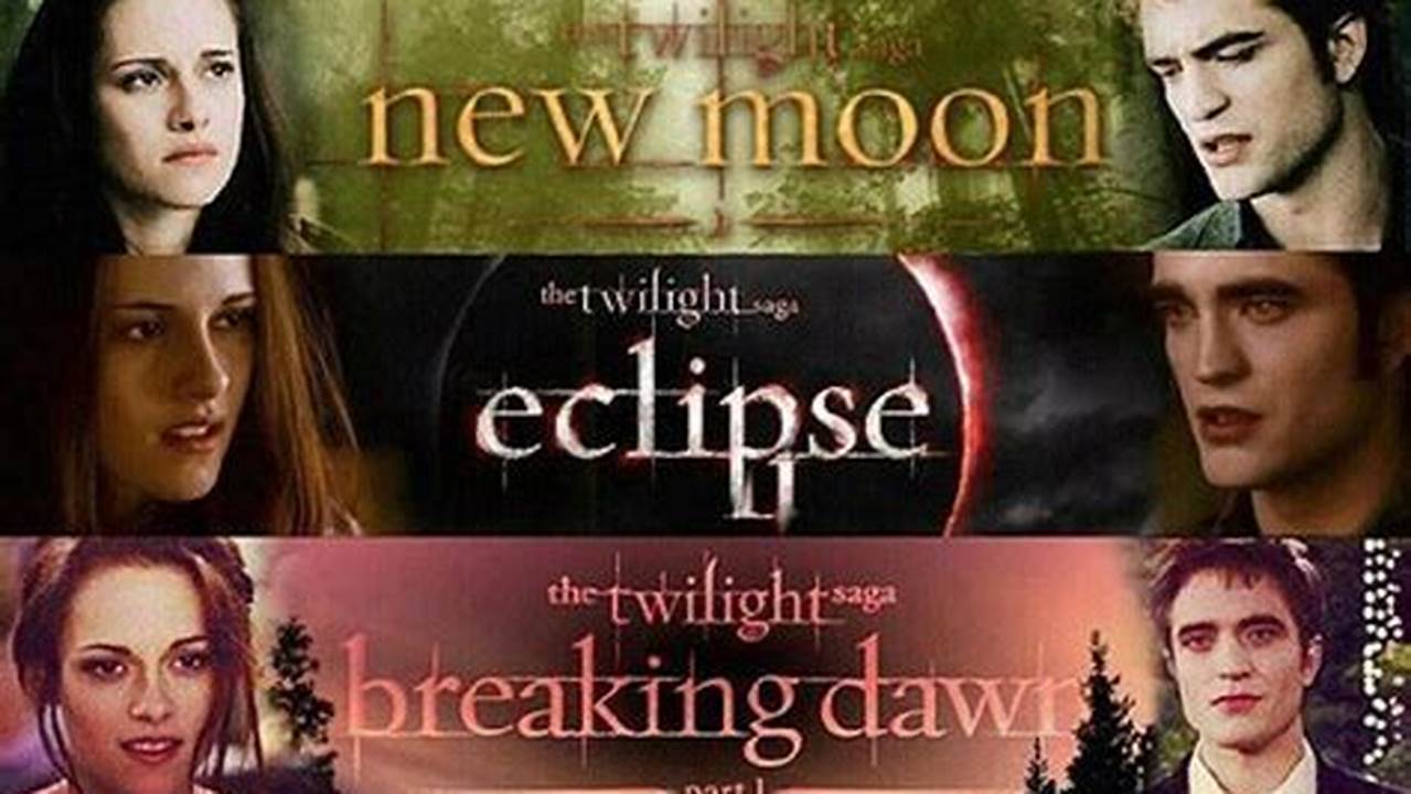 When Is Twilight Coming Back To Netflix 2024